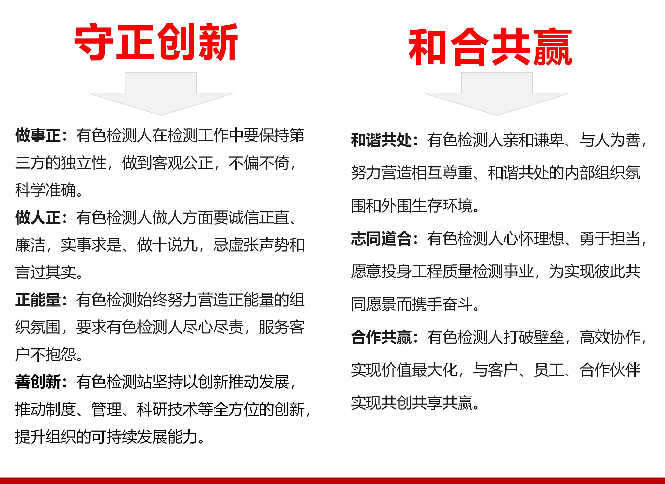 企业核心价值观