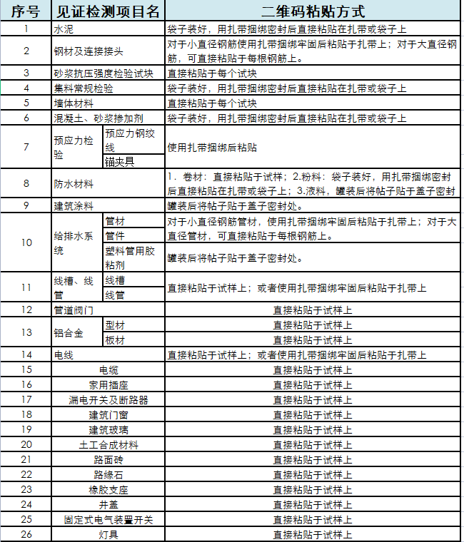 企业微信截图_16569310619031.png 企业微信截图_16569310619031.png